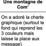 Résultat annonceur