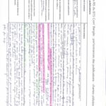 Audit 2/2