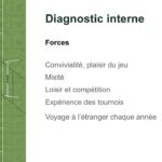 Diagnostic interne