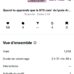 Stats Instagram